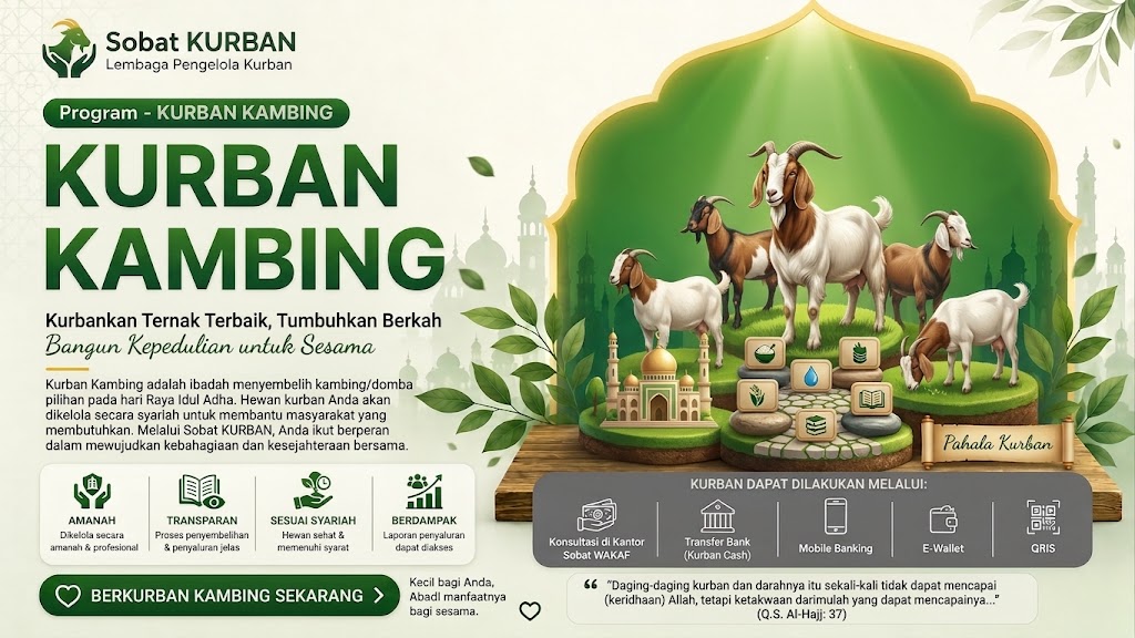 Kurban Kambing