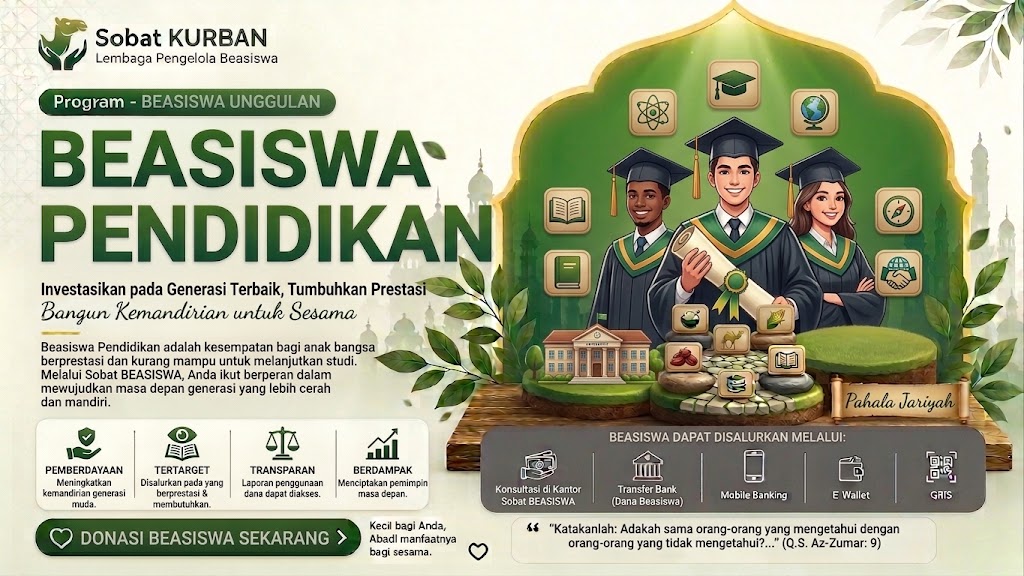 Paket Beasiswa